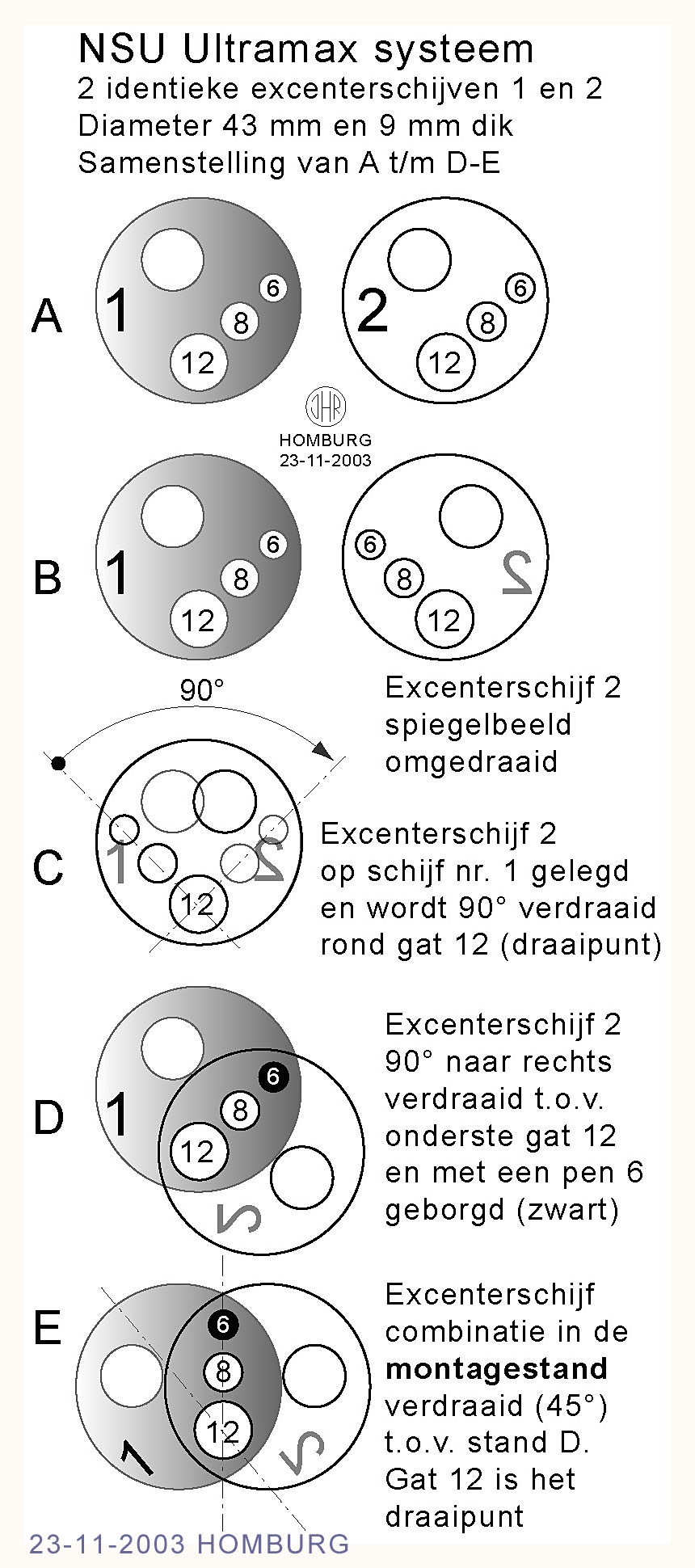 Excenterschijf