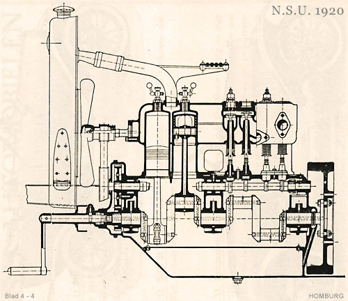 Automotor NSU 1920