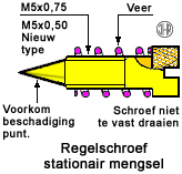 Regelschroef