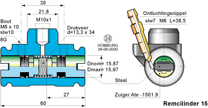 Le cylindre