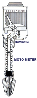 Compressiemeter MotoMeter