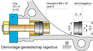 Gereedschap