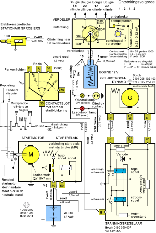 Elektrisch schema NSU 1000