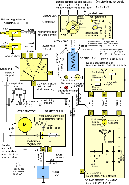 Electric diagram NSU TT