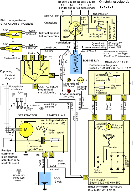 Elektrisch principeschema TT