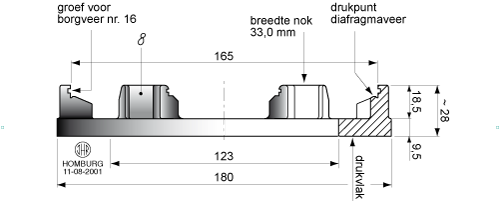 Pressure plate