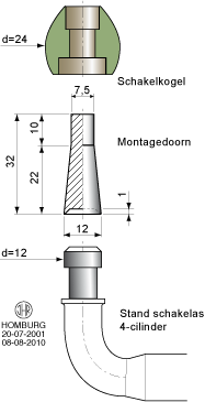 Schakelkogel gereedschap